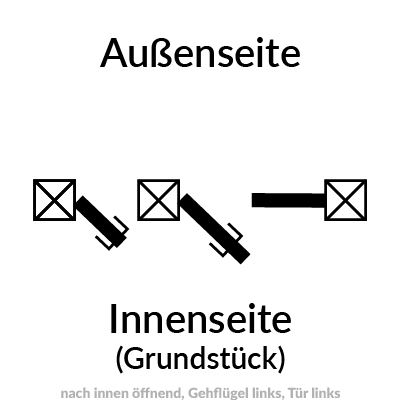 nach Innen öffnend, Tür links, Gehflügel links