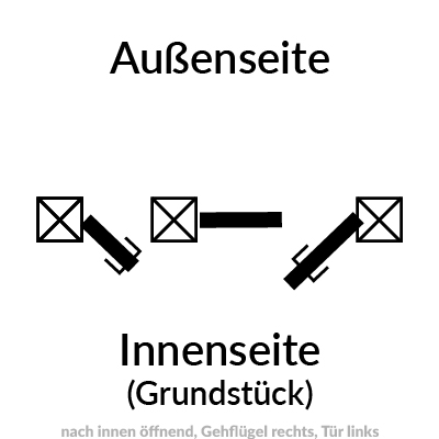 nach Innen öffnend, Tür links, Gehflügel rechts