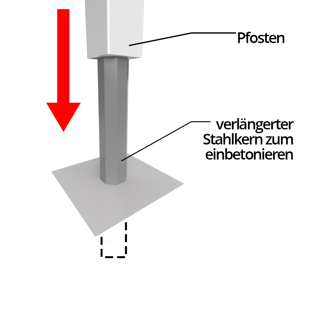 Ich habe noch keinen Sockel oder Fundamente, deshalb brauche ich Pfosten mit verlängertem Stahl zum Einbetonieren.